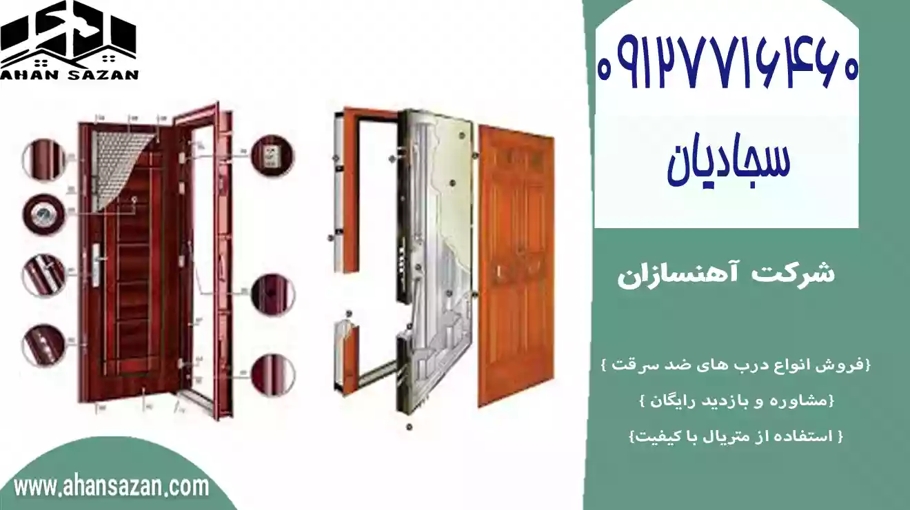 محافظ در ضد سرقتی آپارتمانی