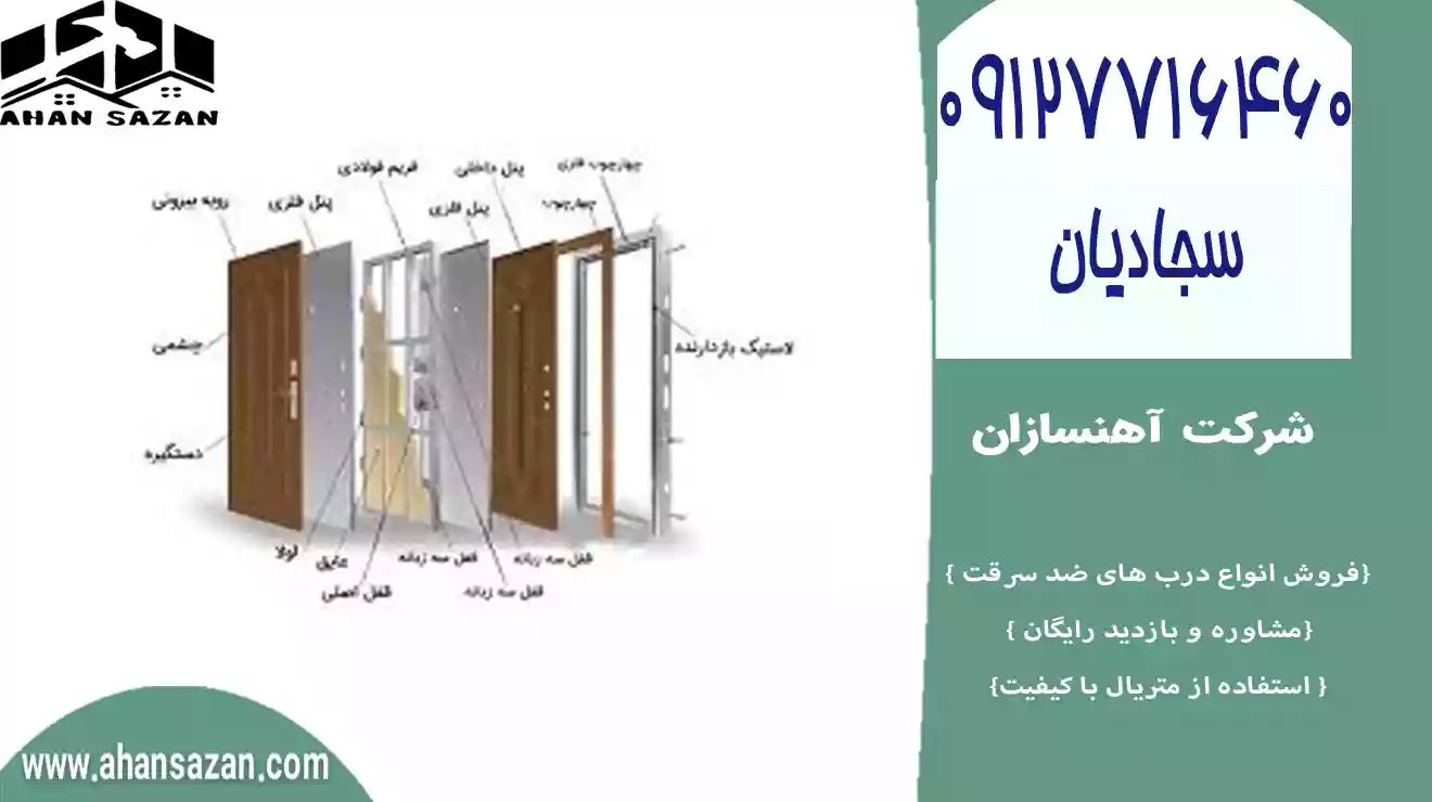 در ضد سرقتی ارزان و جدید